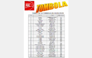 Gagnants Tombola