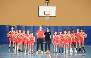 Bilan U13 F