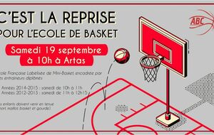 Ecole de Basket