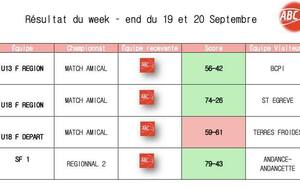 Résultats du 19 et 20 septembre