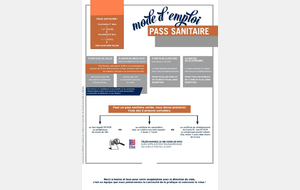 PASS SANITAIRE