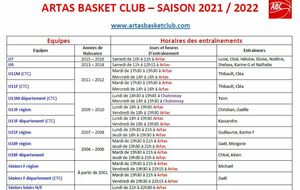 Horaires d'entrainements