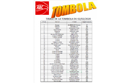 Gagnants Tombola