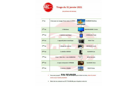 Résultats TOMBOLA du 31/01/2021