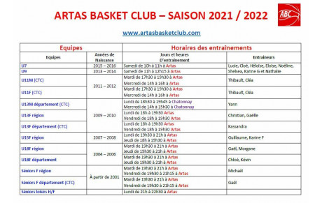 Horaires d'entrainements