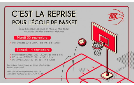 Reprise Ecole de Basket